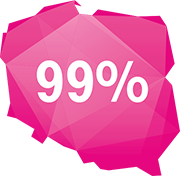 99% zasięgu LTE