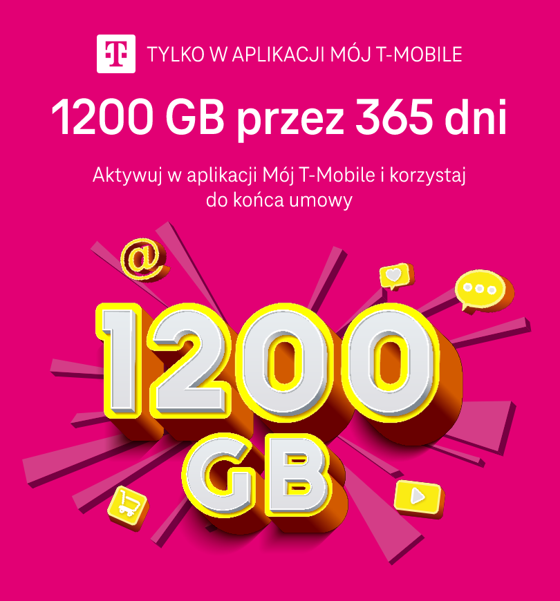 1200 GB przez 365 dni