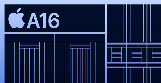 Czip A16 Bionic