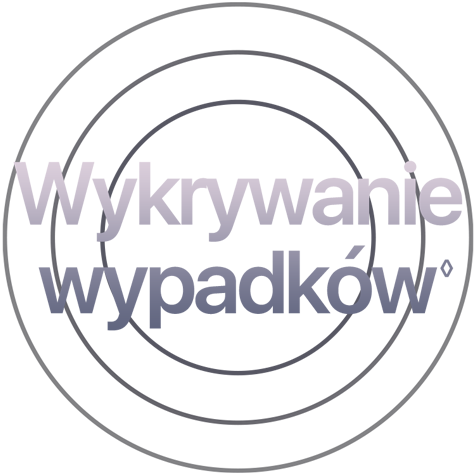 Wykrywanie wypadków