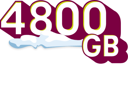 4800 GB od T‑Mobile