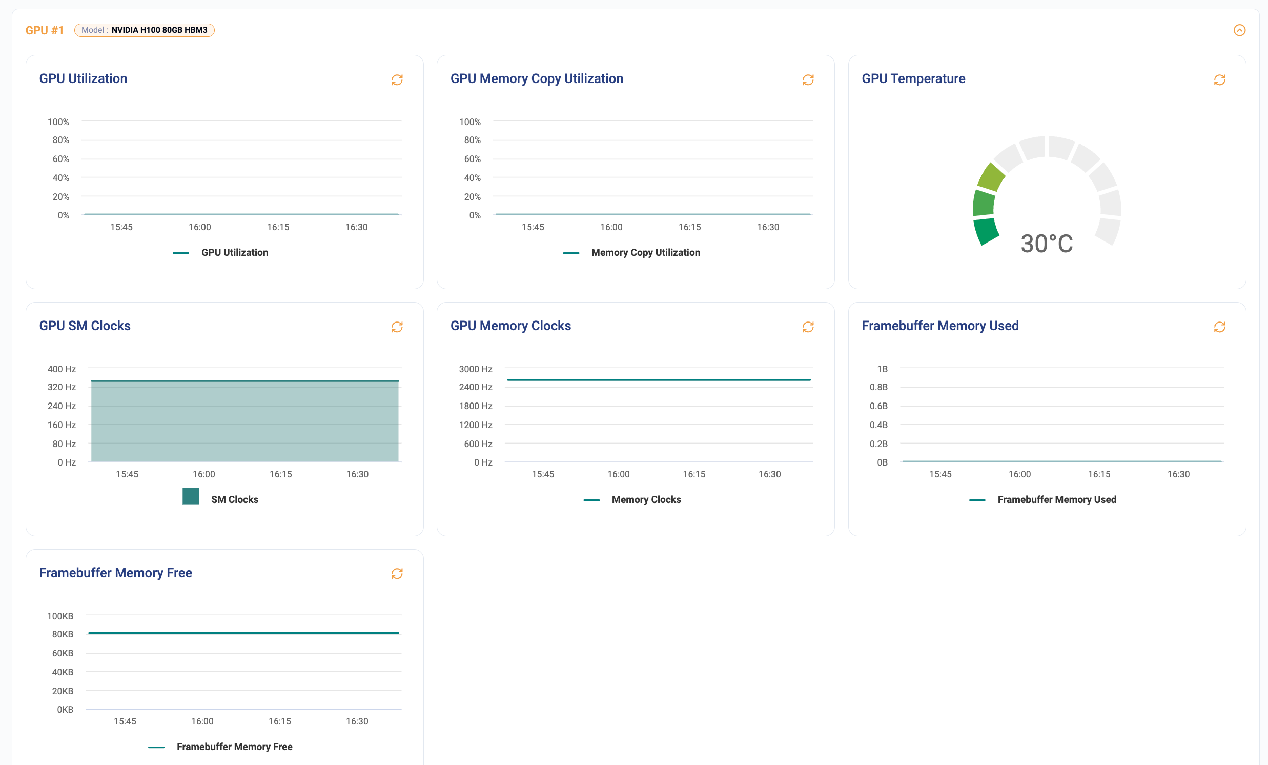 GPU Metrics