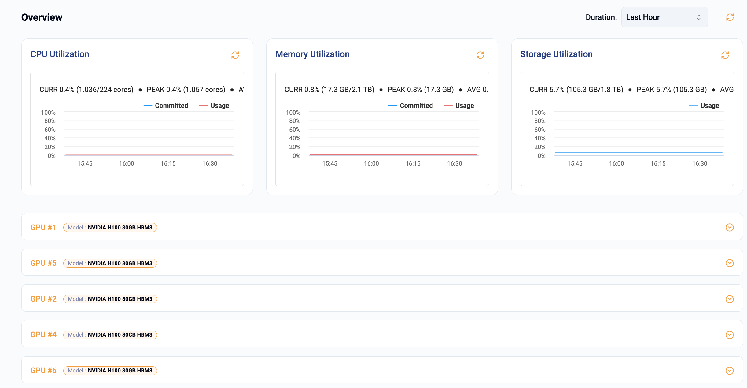 Base VM Metrics