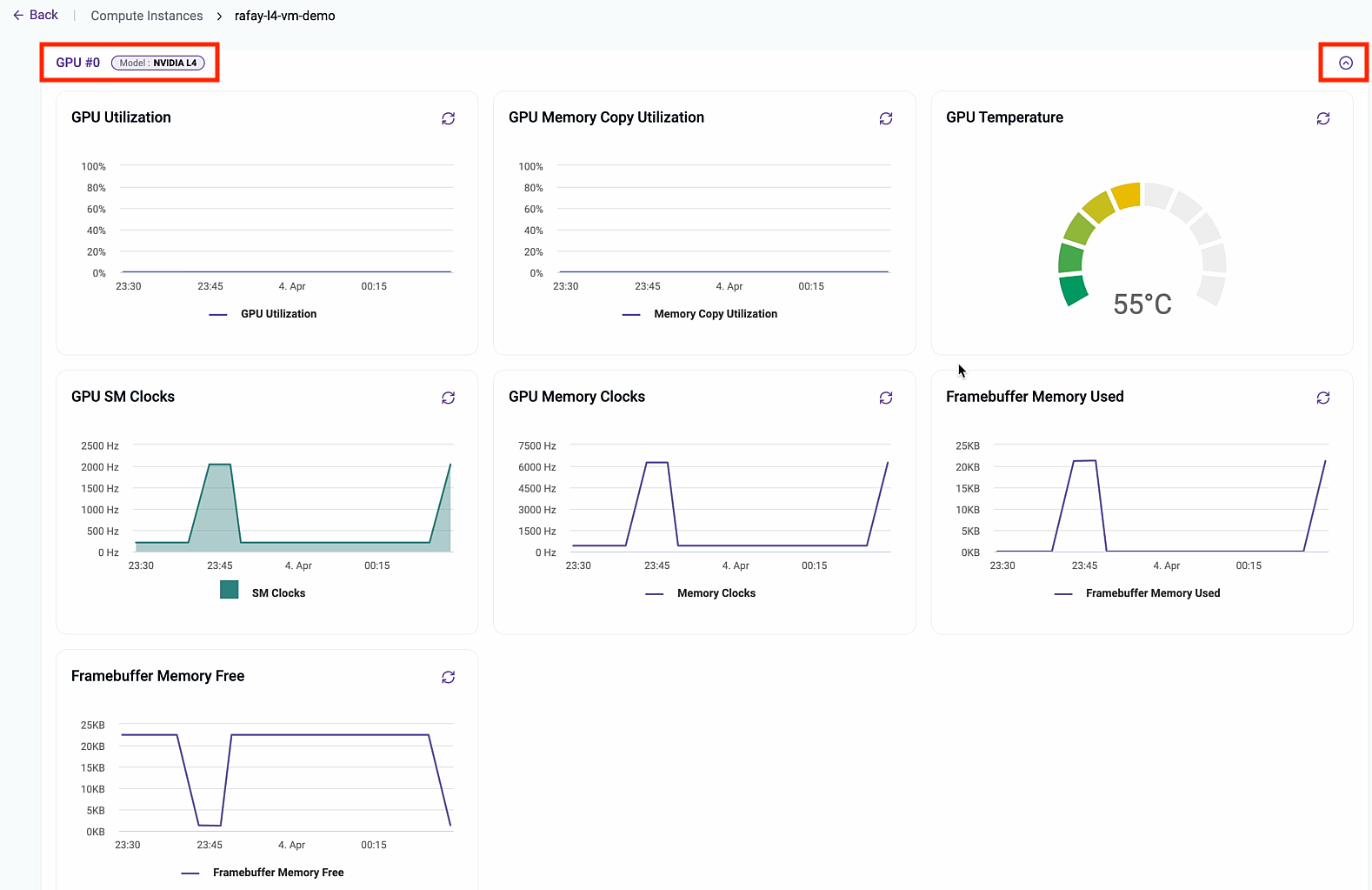 GPU Metrics